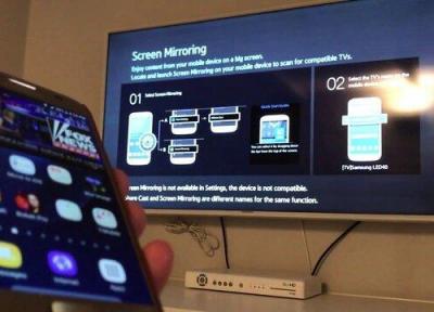 بهترین اپلیکیشن های اتصال تلویزیون هوشمند به گوشی های اندرویدی
