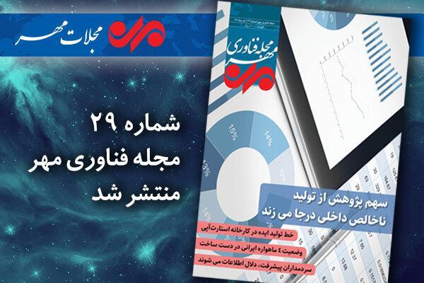 بیست و نهمین شماره مجله فناوری مهر منتشر شد