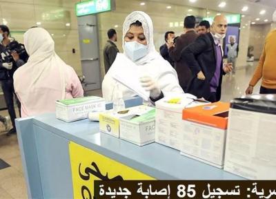 مصر، ثبت 9 فوتی و 110 مورد جدید ابتلا به کرونا