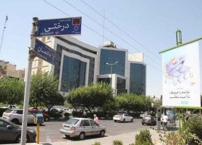 بانک جای میـخ سازی را گرفت