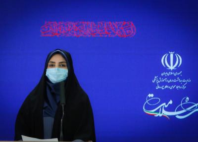 آخرین آمار کرونا در ایران، فوت 127 بیمار کووید19 در شبانه روز گذشته