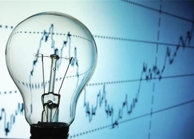 کمترین و بیشترین سرانه مصرف انرژی متعلق به کدامیک از مناطق شهرداری تهران است؟