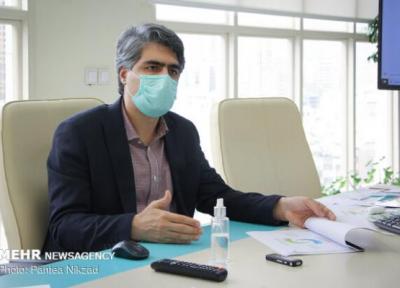 امکان استفاده شتاب دهنده ها از 2 ابزار اقتصادی صندوق نوآوری