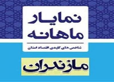 انتشار گزارش نمایار مالی مهر ماه مازندران